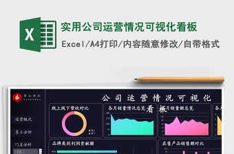 实用公司运营情况可视化看板