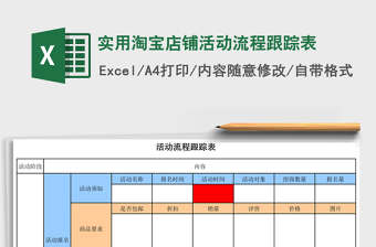 实用淘宝店铺活动流程跟踪表