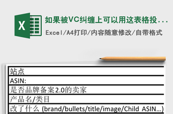 如果被VC纠缠上可以用这表格投诉