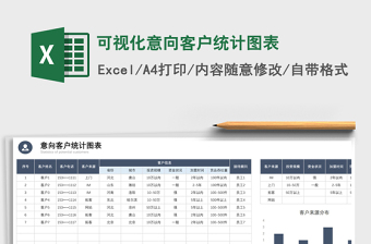 可视化意向客户统计图表