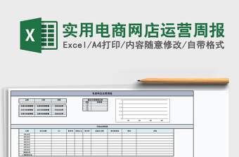 实用电商网店运营周报