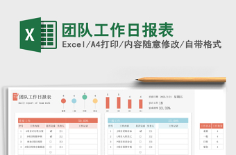 团队工作日报表