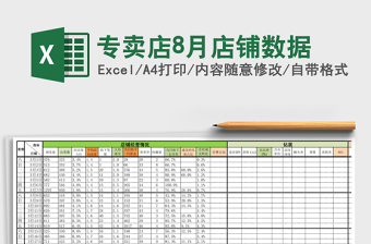 专卖店8月店铺数据