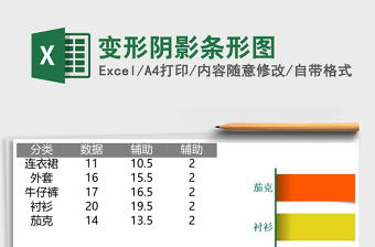 变形阴影条形图
