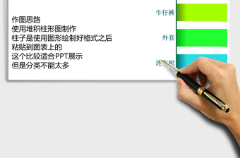 变形阴影条形图