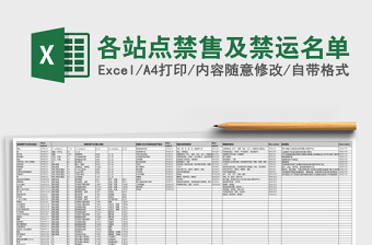各站点禁售及禁运名单
