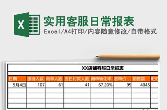 实用客服日常报表