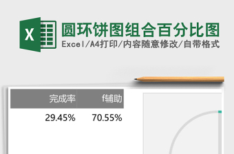 圆环饼图组合百分比图