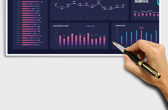 公司财务分析可视化看板