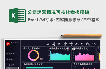 公司运营情况可视化看板模板