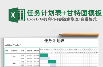 任务计划表+甘特图模板