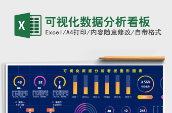 可视化数据分析看板