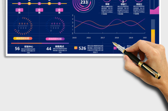 可视化数据分析看板