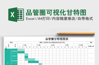 品管圈可视化甘特图