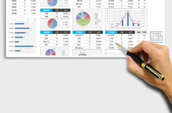 企业人力资源整体结构统计分析表（2017升级版）