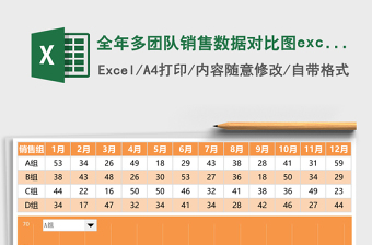 全年多团队销售数据对比图excel模板