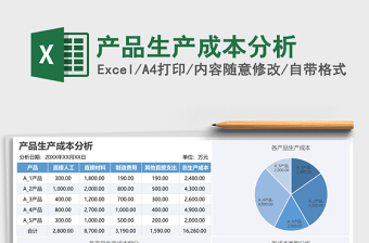 产品生产成本分析