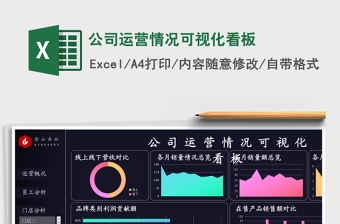 公司运营情况可视化看板