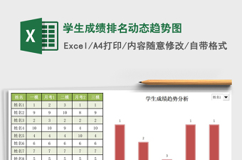 学生成绩排名动态趋势图