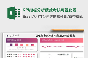 KPI指标分析绩效考核可视化看板