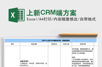 上新CRM端方案