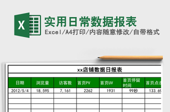 实用日常数据报表