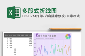 多段式折线图
