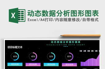 动态数据分析图形图表