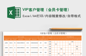 VIP客户管理（会员卡管理）
