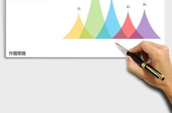 变形柱形图比较大小美观