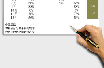 分段式折线图（模板）