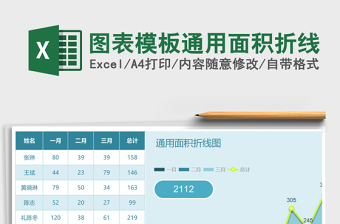 图表模板通用面积折线