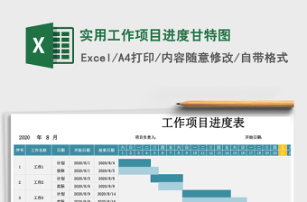 实用工作项目进度甘特图