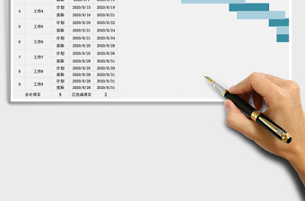 实用工作项目进度甘特图