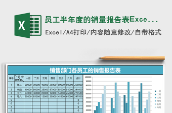 员工半年度的销量报告表Excel图表