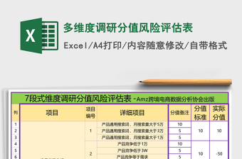 重点领域关键环节廉政风险防控表