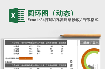 圆环图（动态）