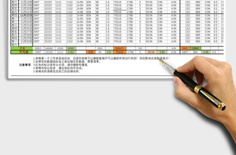 动真格旗舰店运营报表12月
