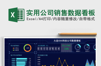 实用公司销售数据看板