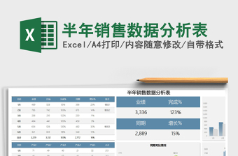 半年销售数据分析表