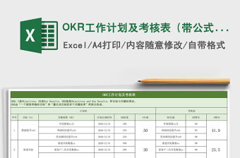 OKR工作计划及考核表（带公式）