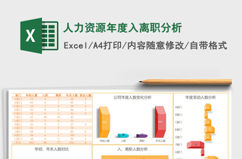 人力资源年度入离职分析