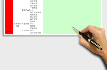 pc端电商同行数据分析表