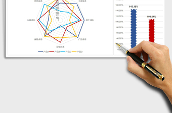 成本费用分析明细表