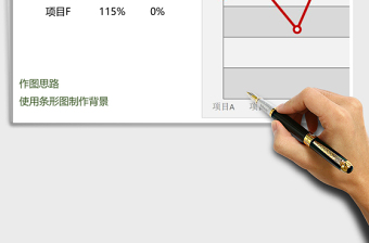横向分布填充背景的折线图