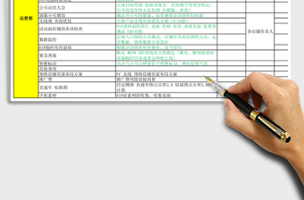 年终大促工作进度总表