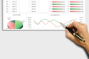 收支数据可视化图表看板