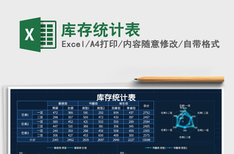 库存统计表