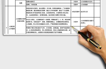 工作计划表模板10