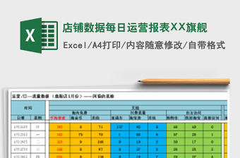 店铺数据每日运营报表XX旗舰